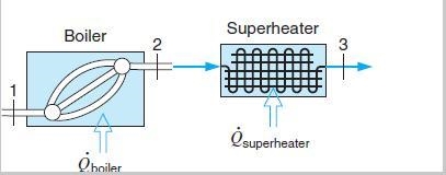 4.54 Saturated liquid nitrogen at 600 kPa enters a boiler at a rate of 0.008 kg/s-example-1