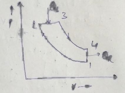 An air-standard Diesel cycle engine operates as follows: The temperatures at the beginning-example-1