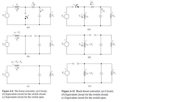 The boost converter of Fig. 6-8 has parameter Vs 20 V, D 0.6, R 12.5 , L 10 H, C 40 F-example-1