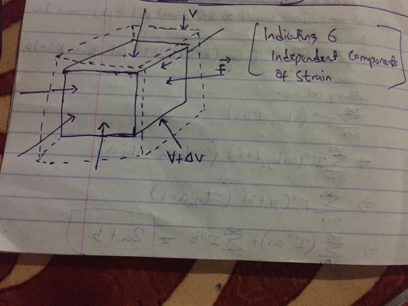 Using a small cube as a representative volume of material, illustrate graphically-example-1