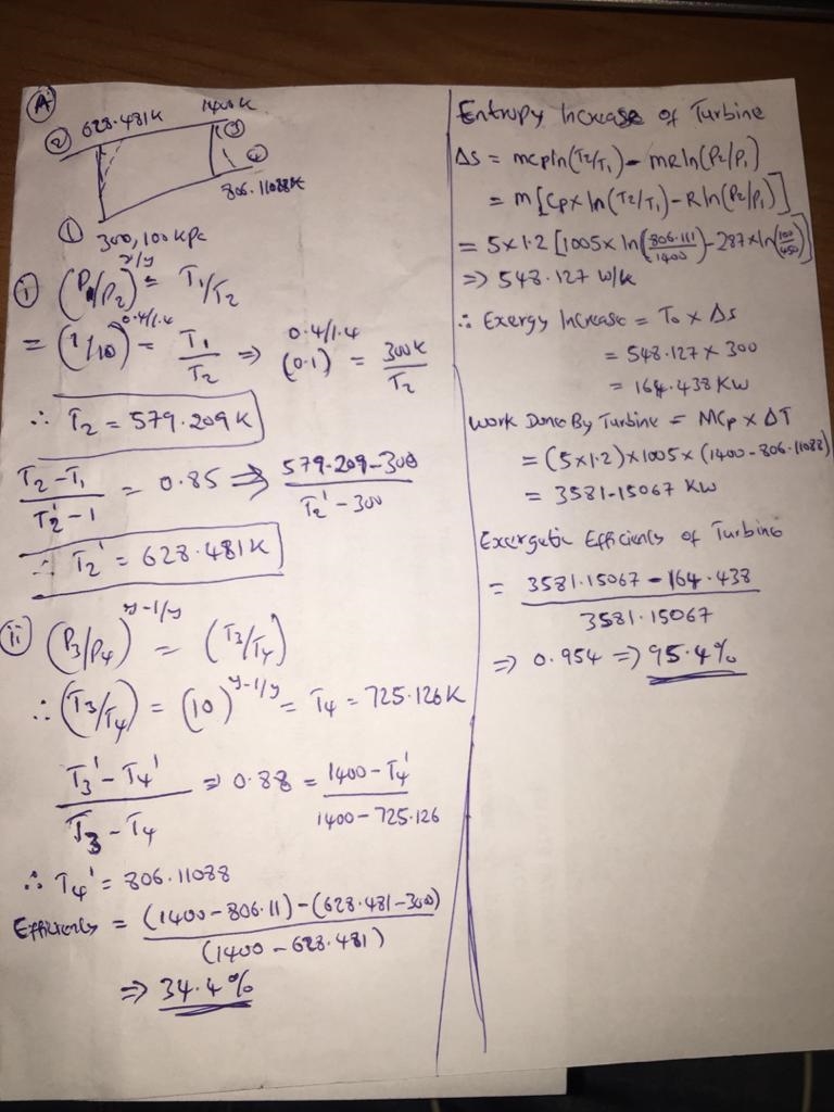 Air enters the compressor of a simple gas turbine at 100 kPa, 300 K, with a volumetric-example-1