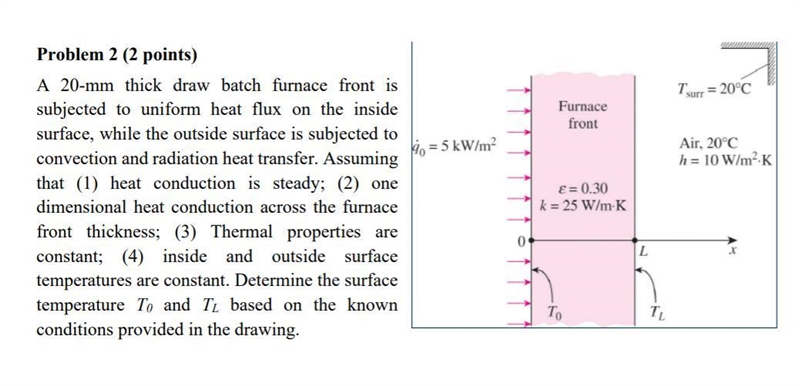 A 20-mm thick draw batch furnace front is subjected to uniform heat flux on the inside-example-1