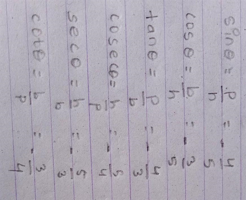 Find the remaining trigonometric function of 0 if-example-1