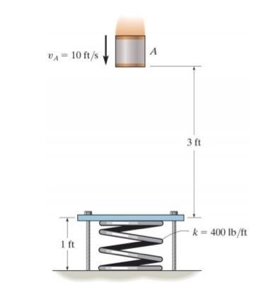 The 5-lb cylinder is falling from A with a speed vA = 10 ft/sonto the platform. Determine-example-1