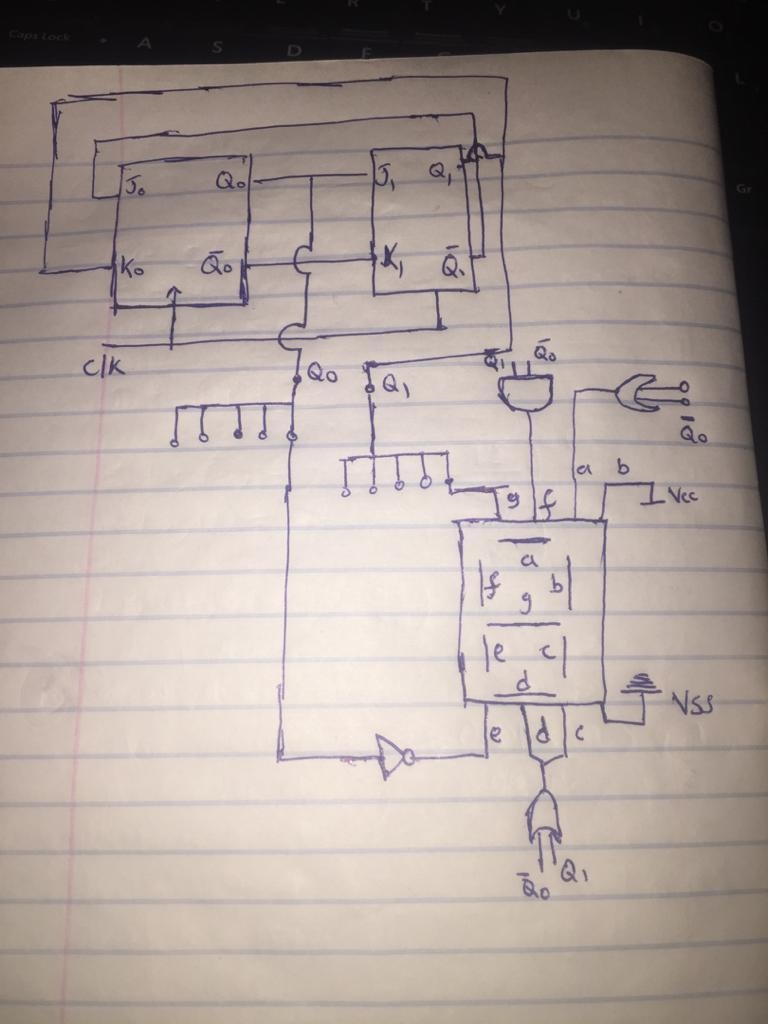 Design a counter that counts the following sequence of 2-0-1-3 and repeat.-example-2