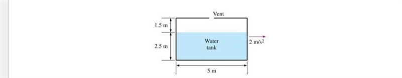 A 5-m-long, 4-m-high tank contains 2.5-m-deep water when not in motion and is open-example-1