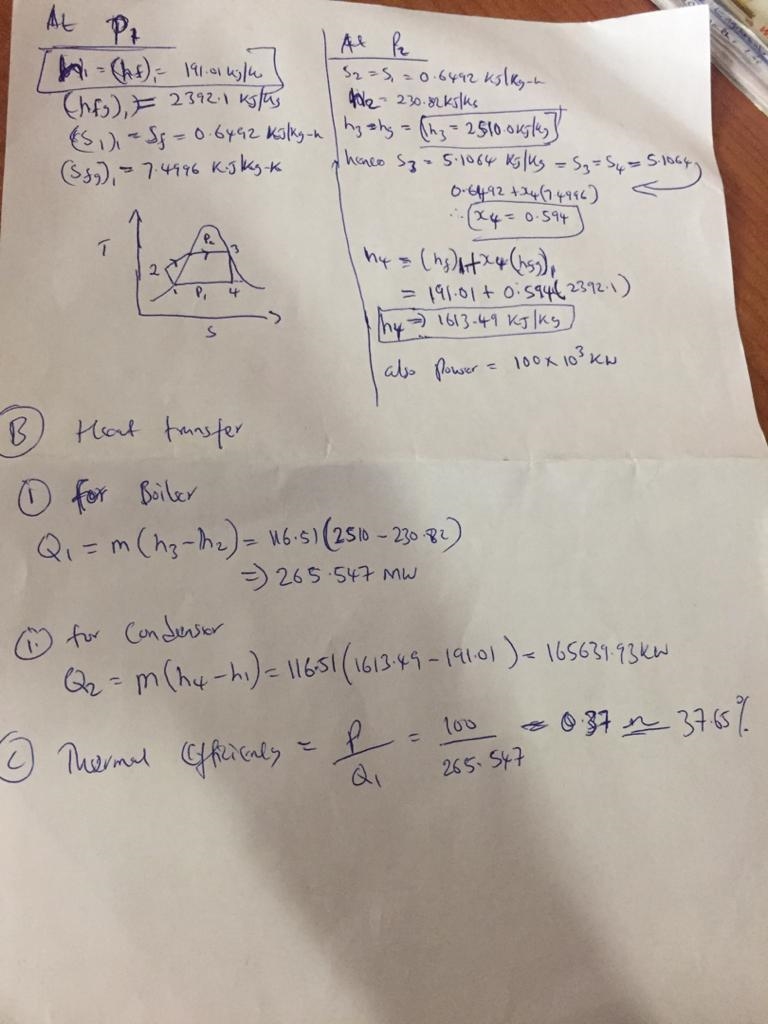 3. Water is the working fluid in an ideal Rankine cycle. The condenser pressure is-example-1