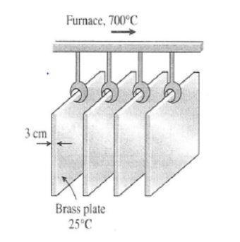 In a production facility, 3-cm-thick large brass plates (k 5 110 W/m·K, r 5 8530 kg-example-1