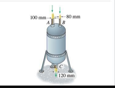 Consider a mixing tank with a volume of 4 m3. Glycerinflows into a mixing tank through-example-1