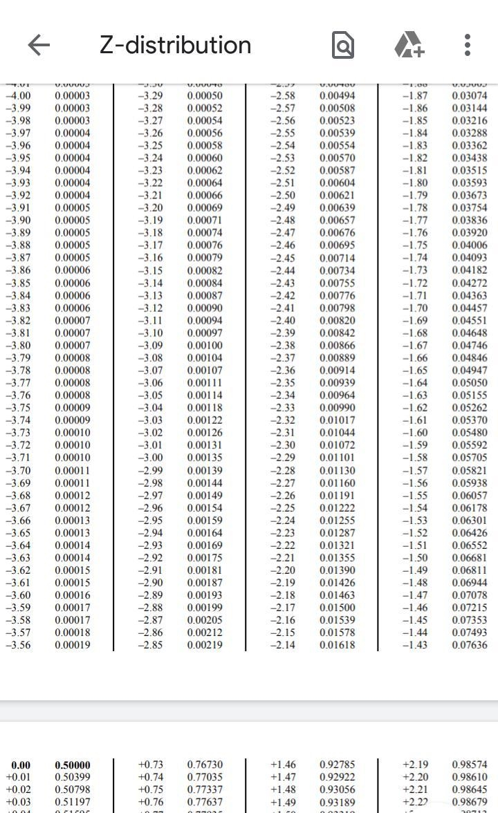 A frequenter of a pub had observed that the new barman poured in average 0.47 liters-example-1