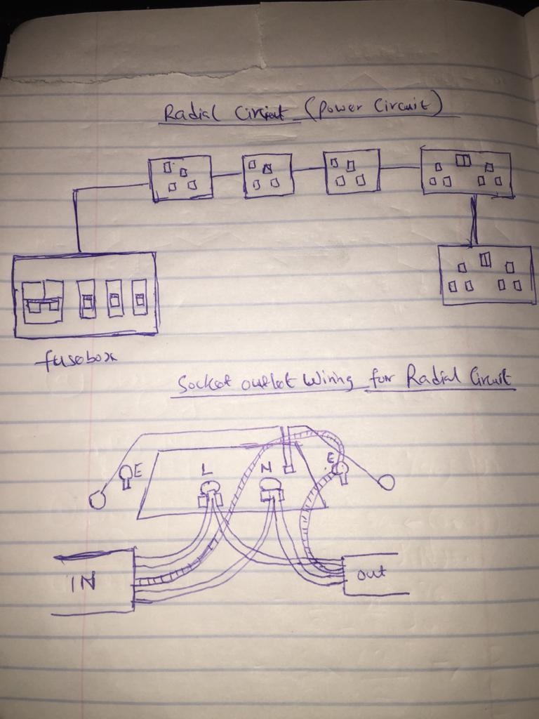 Draw a radial power circuit arrangement containing 3 single fused sockets and 2 double-example-1