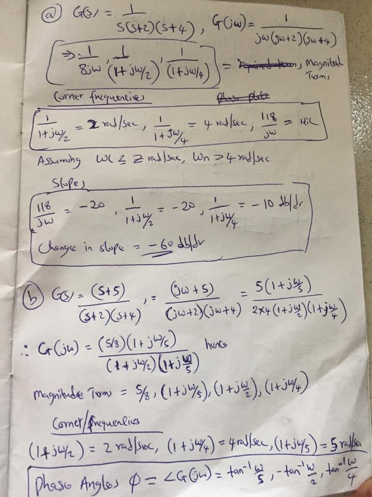 For each function , sketch the Bode asymptotic magnitude and asymptotic phase plots-example-1