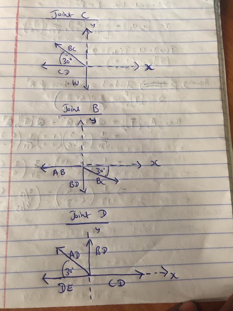 4.7 If the maximum tensile force in any of the truss members must be limited to 22 kN-example-1