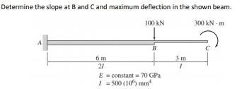 Determine the slopes and deflections at points B and C for the beam shown below by-example-1