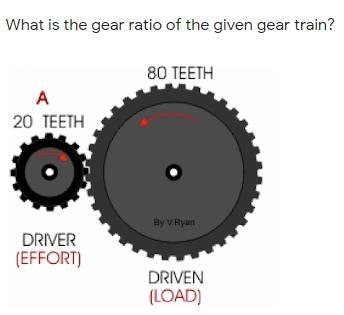 What is the gear ratio of the given train-example-1