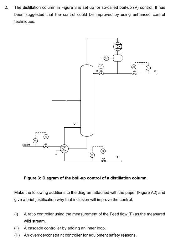 The distillation column in Figure 3 is set up for so-called boil-up (V) control. It-example-1