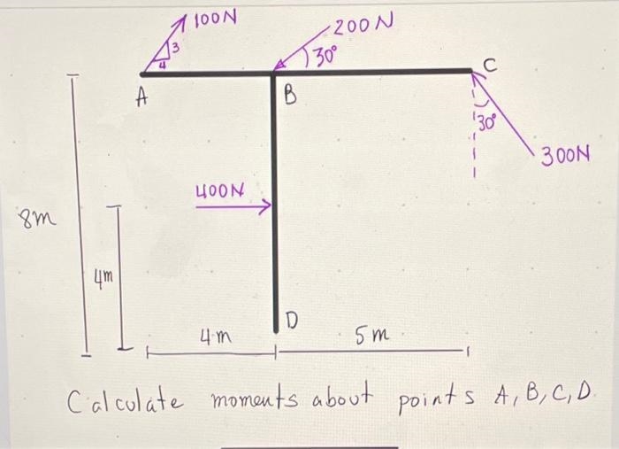 Calculate moments about points A,B,C,D-example-1