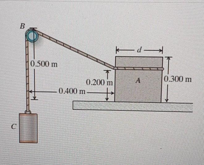 Block A has mass of mA = 58kg and rests on a flat surface. The coefficient of static-example-1