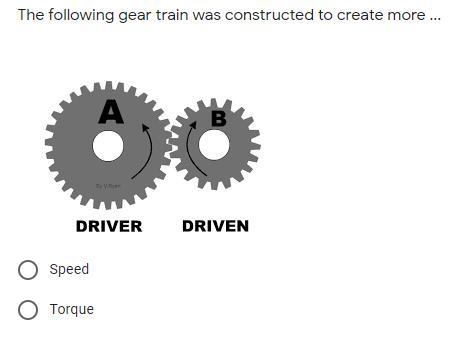 The following image of the gear train was constructed to create more what? (question-example-1