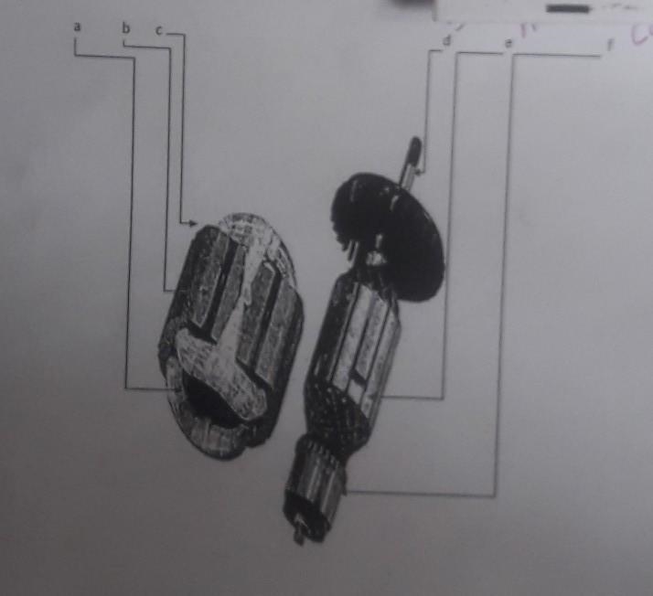 Identify the part of the direct current motor​-example-1