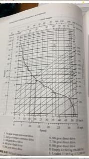 Please look at the attachments and help me with these questions-example-2