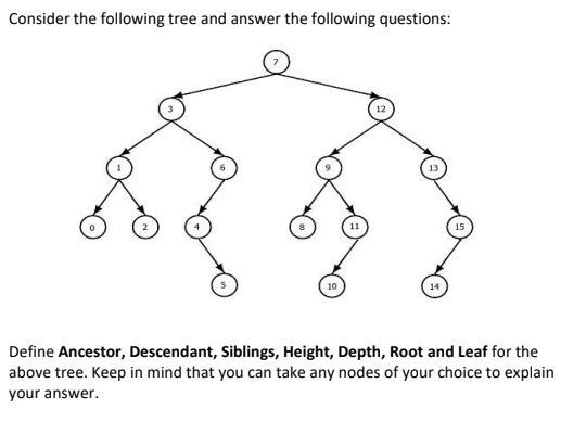 Define Ancestor, Descendant, Siblings, Height, Depth, Root and Leaf for the above-example-1