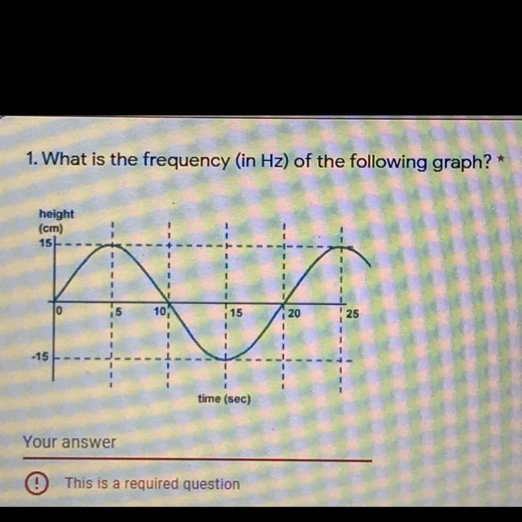 Help pleasee I'm bad in this thing:(-example-1