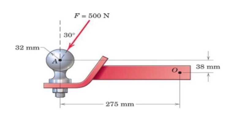 as a trailer is towed in the forward direction, the firce F = 500N is applied to the-example-1