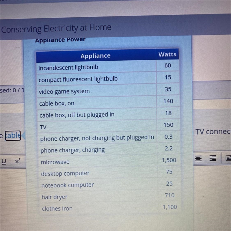 Part D Look at the table again. What is the total number of watts used by a TV connected-example-1