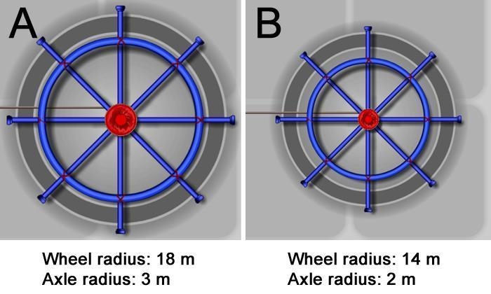 Which wheel and axle would allow a load to be dragged with less force?-example-1