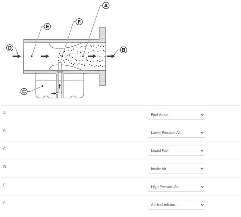 Please HELP IS THIS CORRECT WHAT GOES WHERE-example-1