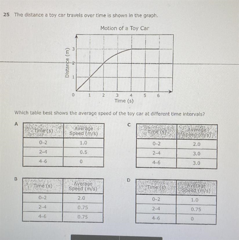 Can someone please help me this is urgent!?-example-1