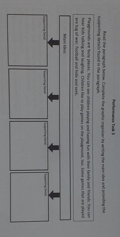 read the paragraph below complete the graphic organizer by writing the main idea and-example-1