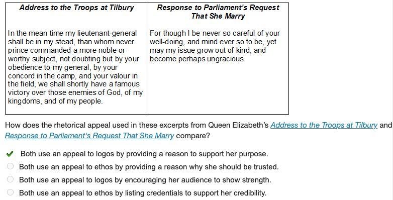 How does the rhetorical appeal used in these excerpts from Queen Elizabeth's Address-example-1