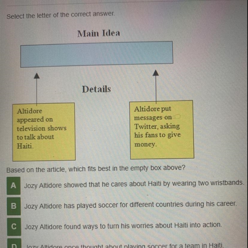 Based on the article. Which fits in the empty box above-example-1