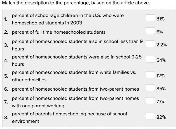 PLEASE HELP!!! 30 POINTS!!!!! Match the description to the percentage, based on the-example-2