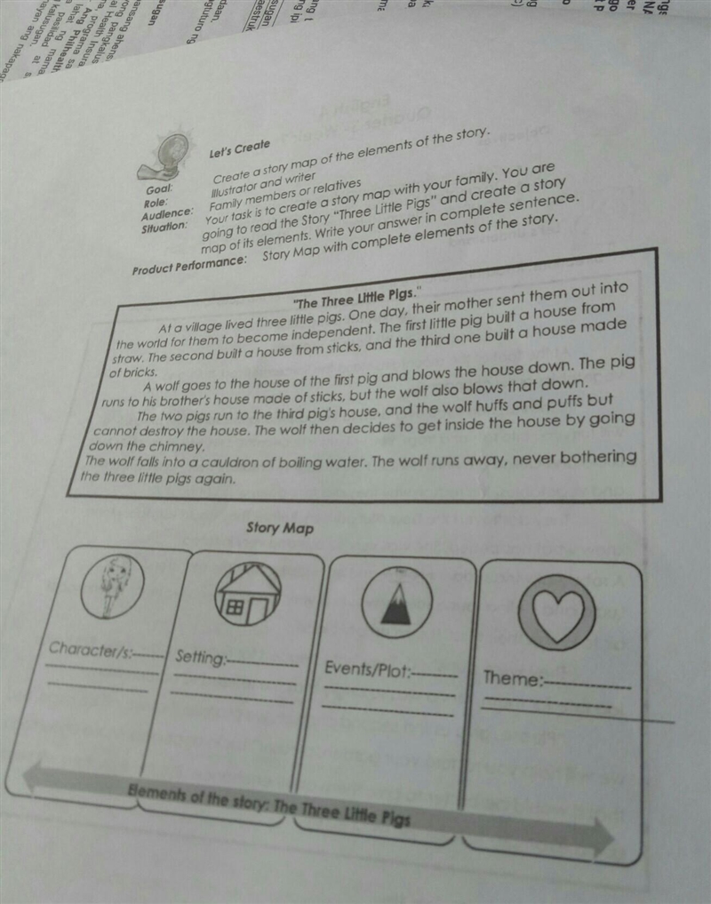 Let's Create Goal: Create a story map of the elements of the story. Role: Illustrator-example-1