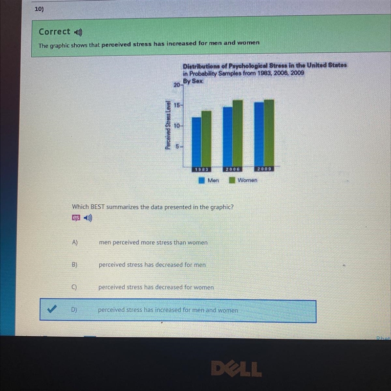 USATestPrep Which BEST summarizes the data presented in the graphic? A) men perceived-example-1