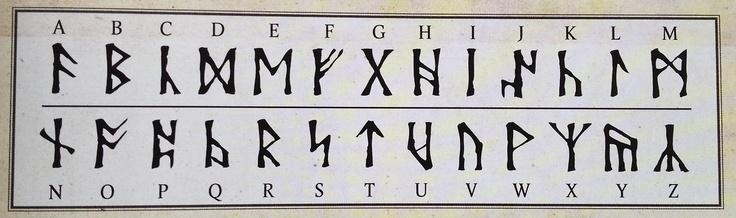 What does this letting mean in the lord of the rings the hobbit plz help meeee.-example-1