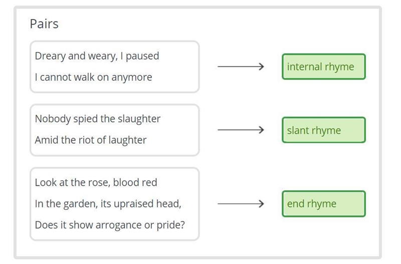 Drag the tiles to the correct boxes to complete the pairs. Match each excerpt with-example-1