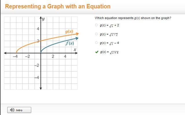 Which equation represents g(x) shown on the graph? g(x) = + 2 g(x) = g(x) = – 4 g-example-1