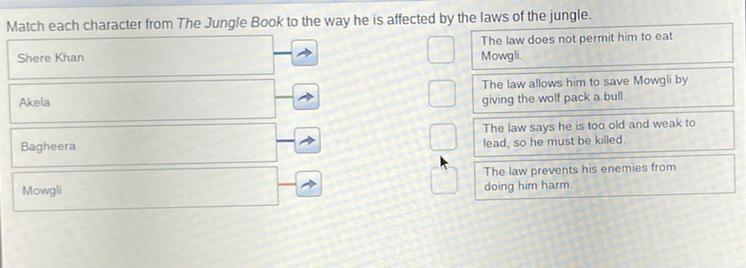 Match each character from The Jungle Book to the way he is affected by the laws of-example-1