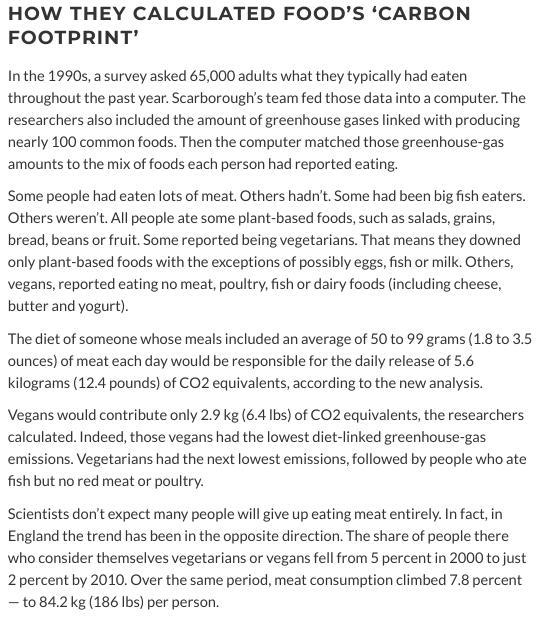 How does the section “Beyond greenhouse gases” contribute to the development of ideas-example-4