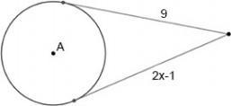 Determine the value of x. 1) x = 9 2) x = 4 3) x = 0.5 4) x = 5-example-1