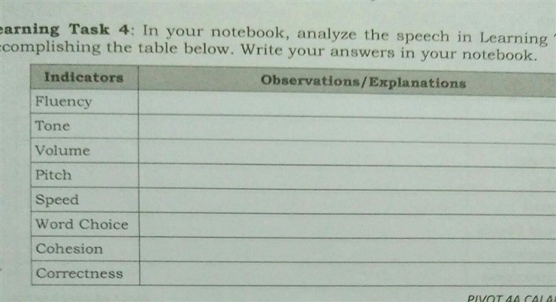 Learning Task 4: In your notebook, analyze the speech in Learning Task 3 by accomplishing-example-1