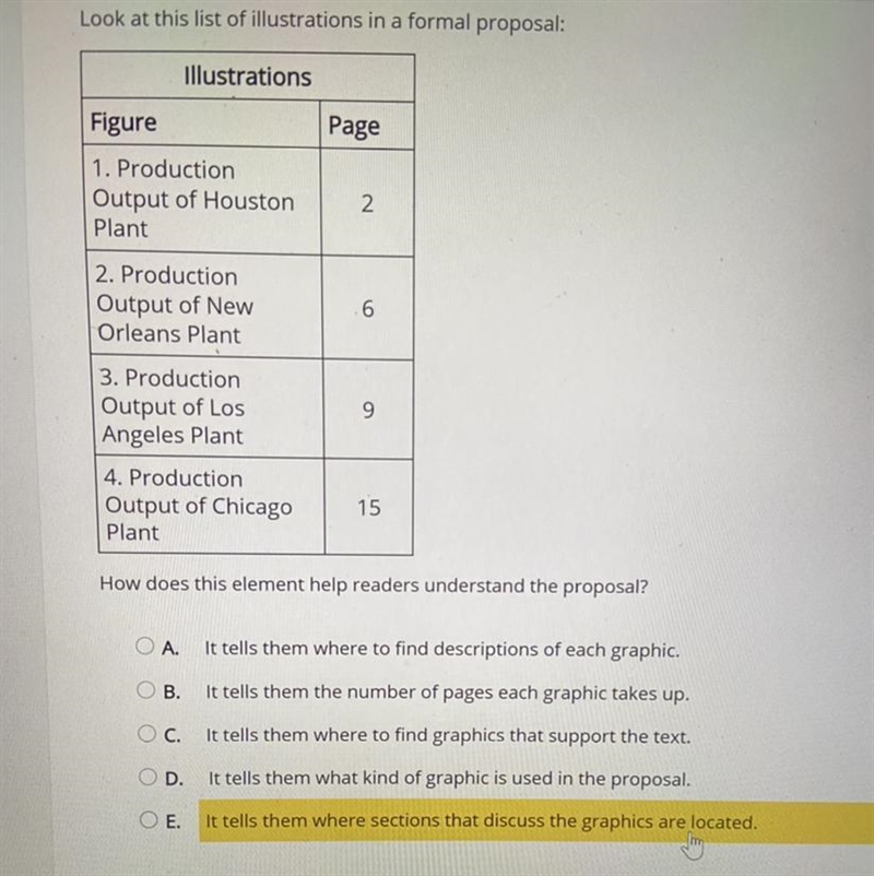 NEED HELP ASAP I know it’s not B or D-example-1