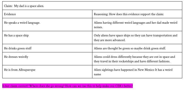 Please help ASAP i need to submit this today answer the highlighted part-example-1