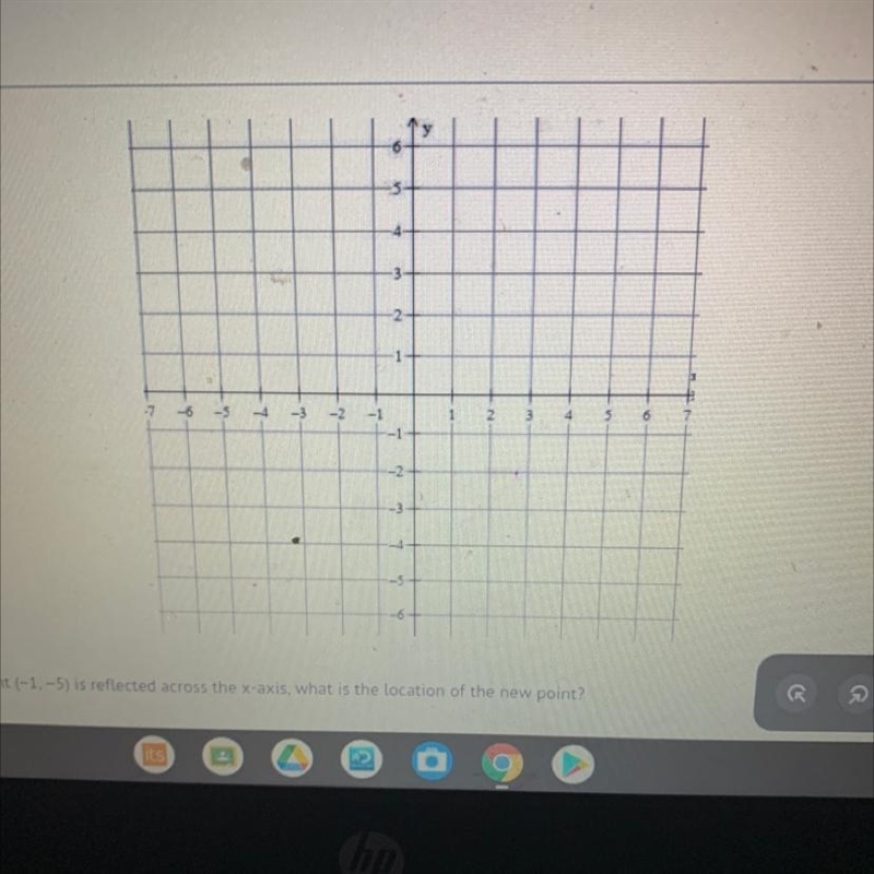 If the point (-1,-5) is reflected across the x-axis, what is the location of the new-example-1