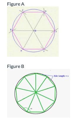 The two polygons below are regular polygons inscribed inside of a circle with a radius-example-1