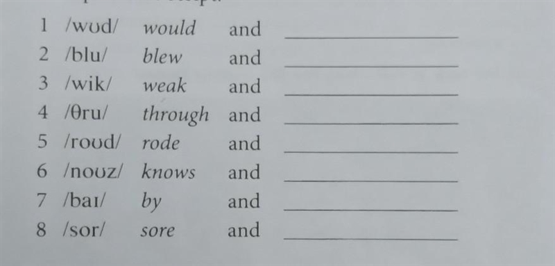 Need help.... . write the other spelling of the word that is in phonetic script.​-example-1